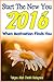 Start The New You: 2016 When Motivation Finds You