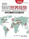 图解简明世界局势