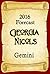Georgia Nicols 2016 Forecast GEMINI (Georgia Nicols 2016 Forecasts Book 3)
