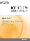 ICD-10-CM Code Reference Guide: Book 8: Diseases of the Ear and Mastoid Process: Codes H60 Through H95