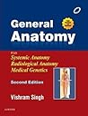 General Anatomy