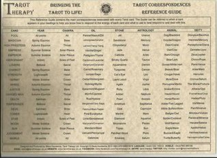 Tarot Therapy Corrsepondences Reference Guide (Cards)