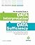 Data Interpretation & Data Sufficiency