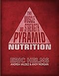 The Muscle & Strength Pyramid - Nutrition