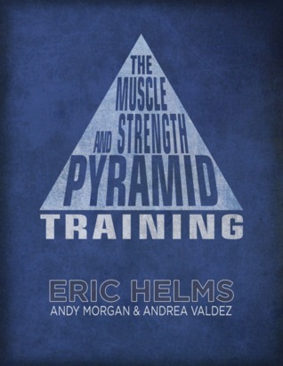 The Muscle & Strength Pyramid - Training
