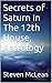 Astrology Secrets of Saturn In The 12th House