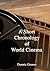 A Short Chronology of World Cinema