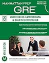 GRE Quantitative ...