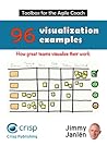 Toolbox for the Agile Coach – 96 Visualization Examples
