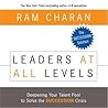 Leaders At All Le...