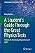 A Student's Guide Through the Great Physics Texts: Volume III: Electricity, Magnetism and Light (Undergraduate Lecture Notes in Physics)