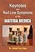 Keynotes & Redline Symptoms of Materia Medica by Adolph Von Lippe