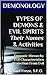 Types of Demons & Evil Spirits: Their Names & Activities: Demonic Hierarchy Evil Characteristics Protection from Evil (The Demonology Series #11)
