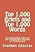 Top 1,000 Briefs and Top 1,000 Words by Stephen Shastay