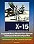 X-15: Extending the Frontiers of Flight - Encyclopedic History of America's First Hypersonic Rocket-powered Aircraft and Space Plane - Million Horsepower Engine, Muroc, Edwards AFB, Flight Program