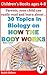 Biology by Nuhh Adam