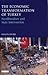 The Economic Transformation of Turkey: Neoliberalism and State Intervention (Library of Modern Turkey)