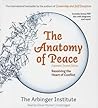 The Anatomy of Peace by The Arbinger Institute
