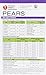 PEARS Pocket Reference Card: Pediatric Emergency Assessment, Recognition and Stabilization
