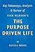 Summary of The Purpose Driven Life: by Rick Warren | Key Takeaways, Analysis & Review