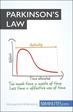 Parkinson's Law: Master time management and increase productivity (Management & Marketing Book 24)