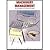 Machinery Management