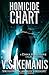 Homicide Chart by V.S. Kemanis