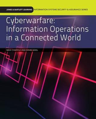 WGU POD- CYBERWARFARE: .