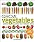 Grow Vegetables