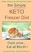 Keto for Busy People: Keto - The Never Go Hungry Diet