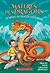 Le réveil du dragon de la Terre (Maîtres des dragons #1)