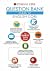 Oswaal CBSE Question Bank With Chapter wise Solutions for Class 12 English Core