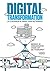 Digital Transformation: Bereid je organisatie voor op de toekomst