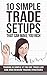 10 Simple Trade Setups That...