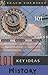 101 Key Ideas in History