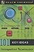 Information Technology (Tea...