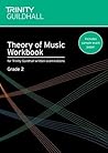 Theory of Music W...