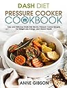 DASH Diet Pressur...