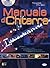 MANUALE DI CHITARRA (BOOK/DVD) +DVD