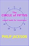 The Circle of Fif...