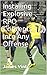 Installing Explosive RPO Concepts Into Any Offense by James Vint