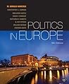 Politics in Europe Politics in Europe