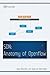Software Defined Networking (SDN) by Doug Marschke