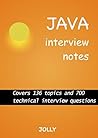Java Interview No...