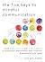 The Five Keys to Mindful Communication: Using Deep Listening and Mindful Speech to Strengthen Relationships, Heal Conflicts, and Accomplish Your Goals