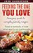 Feeding The One You Love Am...
