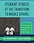 Student Stress at the Transition to Middle School by Ann Vander Stoep