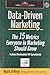 Data-Driven Marketing: The 15 Metrics Everyone in Marketing Should Know