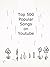 Top 500 Popular Songs on Youtube by Bold Rain
