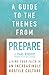 A Guide to the Themes from Prepare: Living Your Faith in an Increasingly Hostile Culture